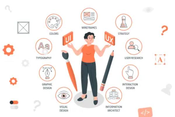 How To Get Into UX Design: Tools, Resources and Guides For UI/UX Design Beginners