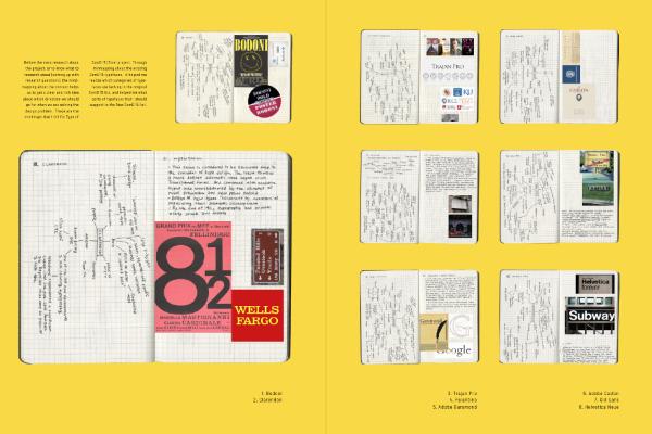 Handpicked Collection of Books about Design Process